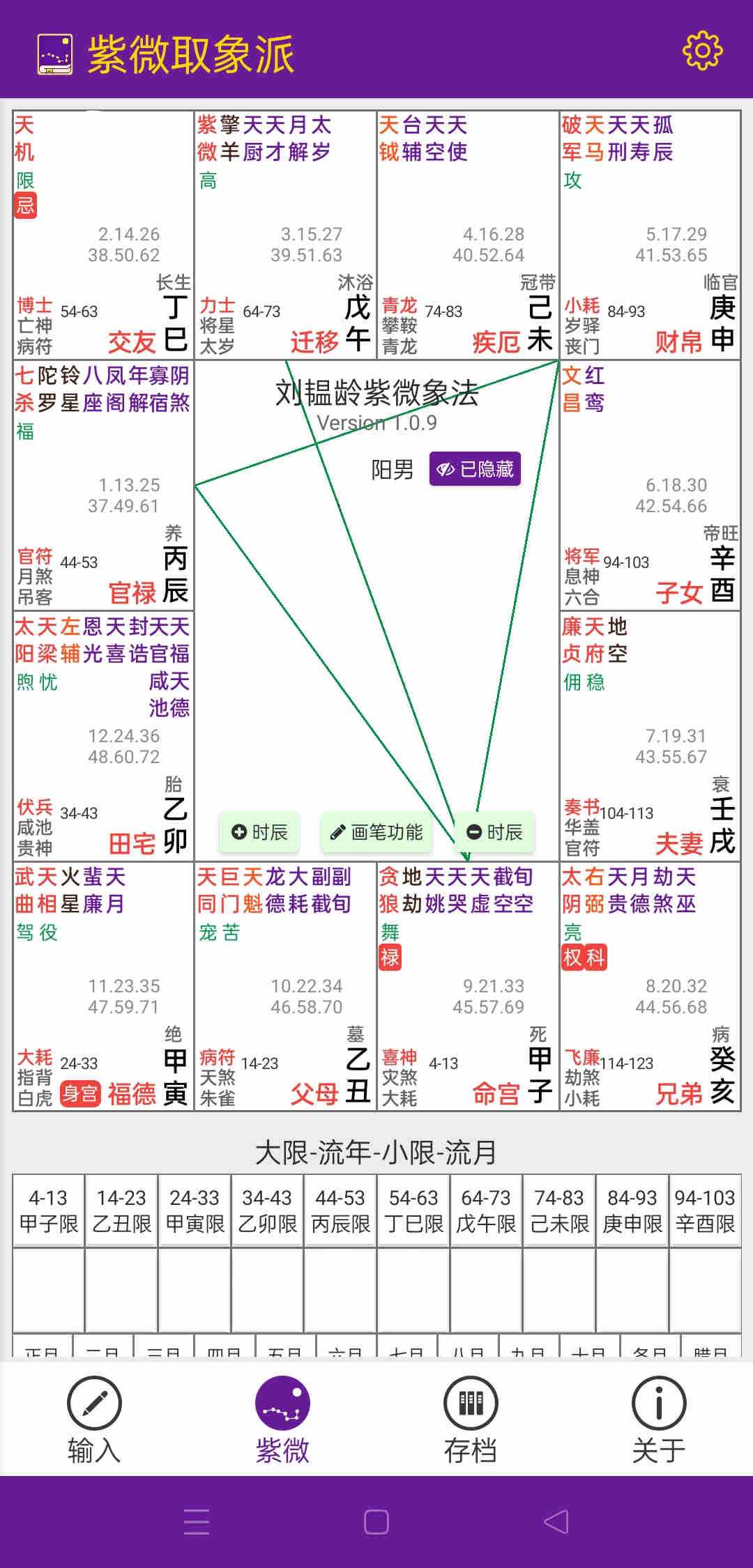 以实例给大家讲解紫微知识